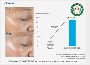 Oxygeskin Насыщение кожи кислородом - oxygeskin ris5 - 10